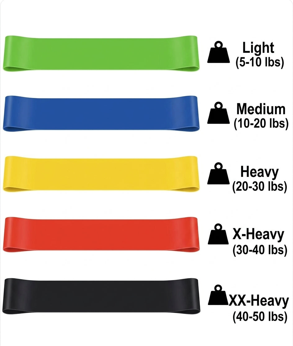 Nexconss Pro Bands™